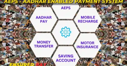 How to Find the Best AEPS Provider in India